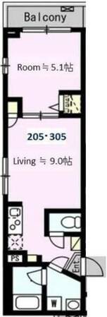 MDM柿の木坂の物件間取画像